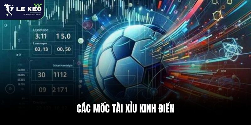 Các mốc Tài Xỉu kinh điển